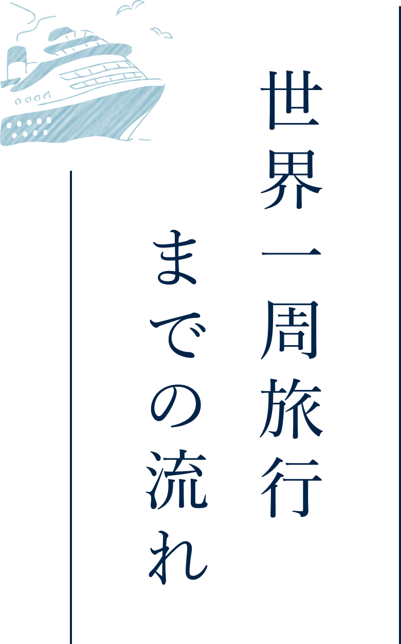 世界一周までの流れ